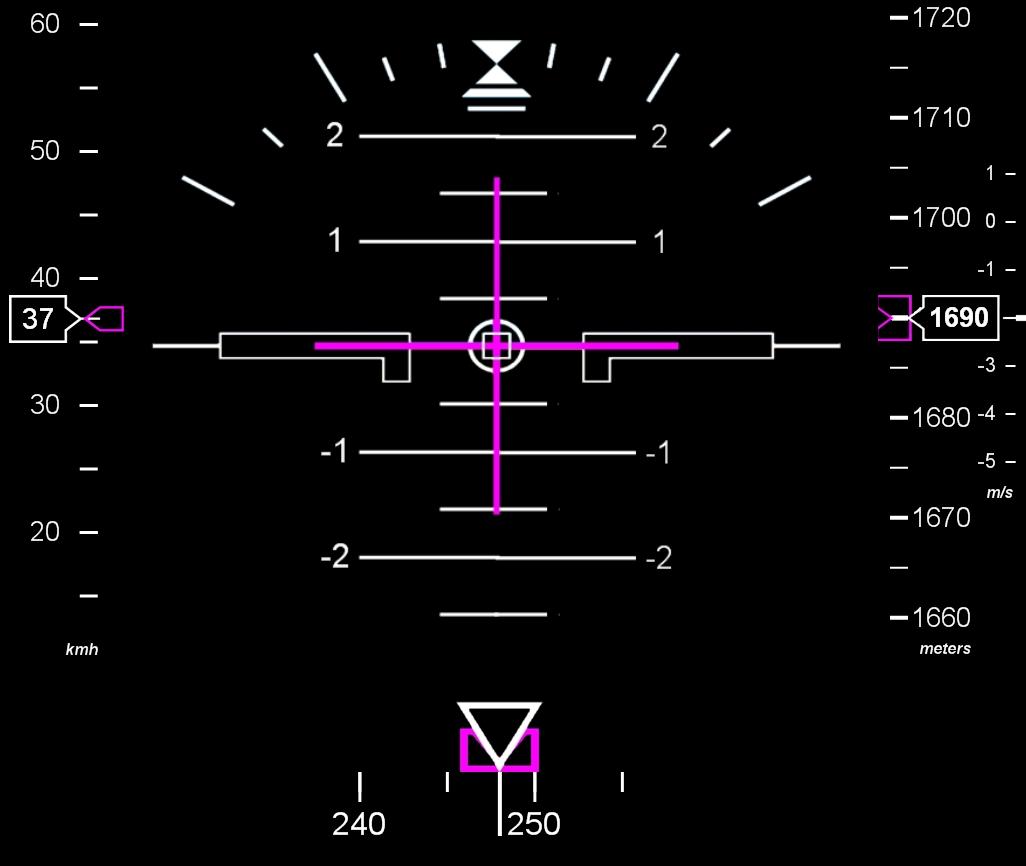 B737 PFD Display
