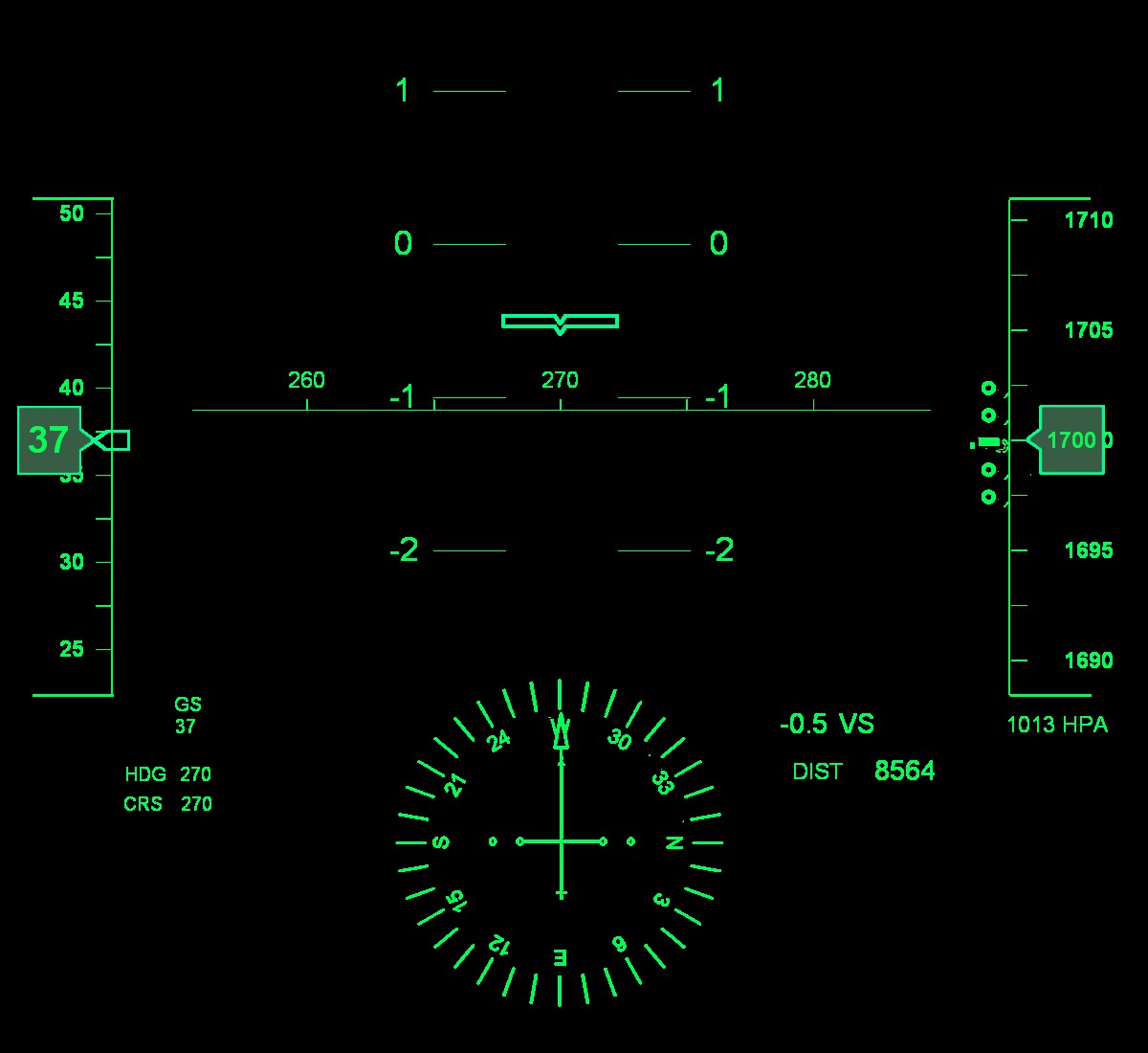 NextGen HUD Display